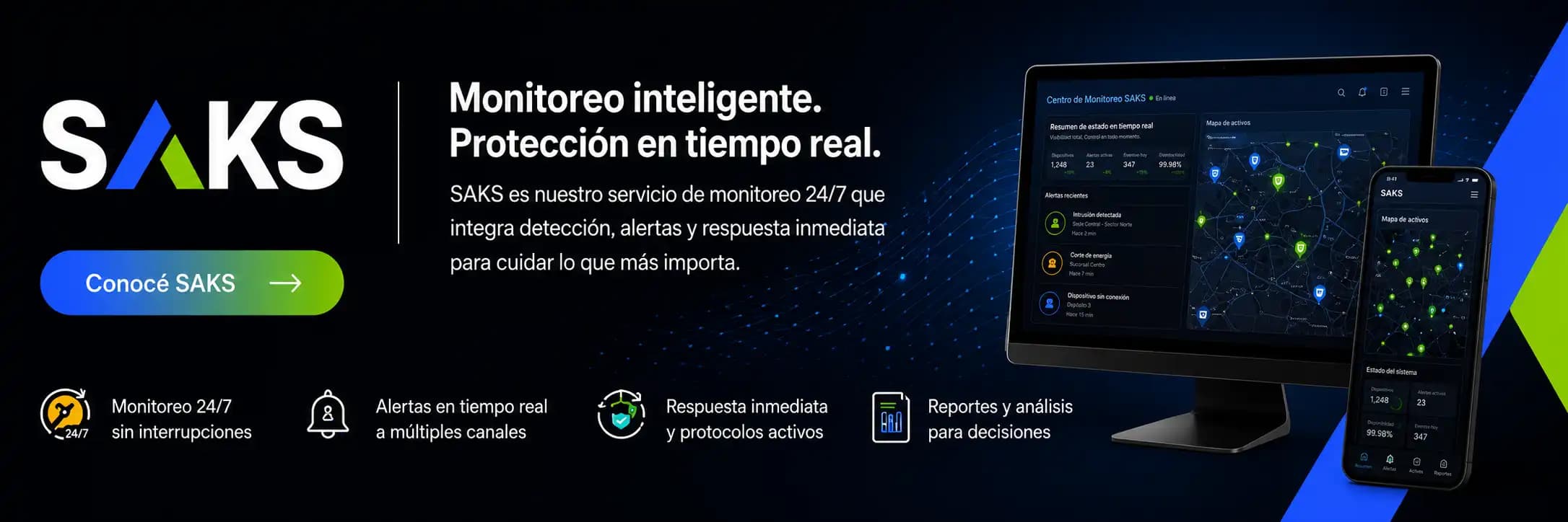 SAKS — Monitoreo inteligente, protección en tiempo real
